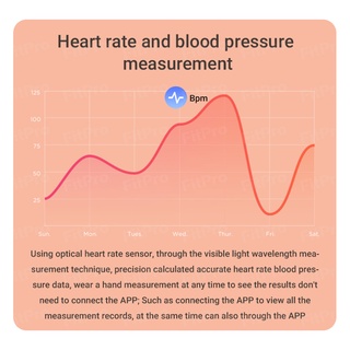 Reloj Inteligente i7/Pulsera Deportiva Con Monitor De Frecuencia Cardiaca Y Presión Arterial (7)