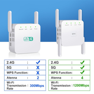 5G 1200Mbps Wifi repetidor Wifi extensor de largo alcance Wifi repetidor Wifi amplificador de señal AC 2.4G 300mbps punto de acceso (3)