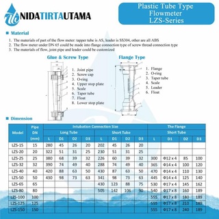 Medidor de flujo rotamétrico 2500 L/Drat 1 pulgada - Lzs 25