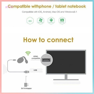 WiFi Display Dongle TV Stick Support HDMI-compatible HDTV Display Dongle