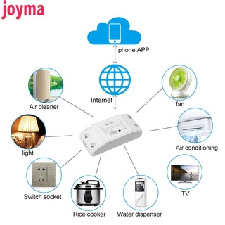 ?? Tuya WiFi Smart Switch 10A / 2200W Cronômetro de controle remoto sem fio APP Control Smart Home para Amazon Alexa Google Home 【JOYMA】