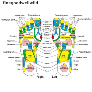 [finegoodwellwild] masajeador de pies cojín alfombra de masaje mejorar la circulación sanguínea aliviar dolor dolor nuevo stock