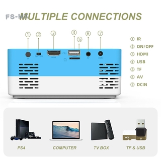 Proyector portátil HD 1080P incorporado en altavoz para ordenador portátil de escritorio PC ordenador hogar (8)