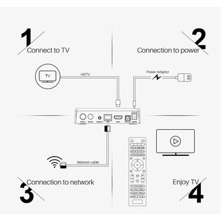 Mecool K5 Smart TV accesorio mando a distancia DVB-S2 DVB-T2 DVB-C 2GB 16GB 2.4G 5G WiFi BT4 4K (3)