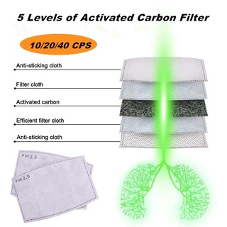 10/20/40 piezas pm2.5 filtro de papel anti neblina a prueba de bacterias máscara de boca de reemplazo anti polvo cara máscara de filtro de papel