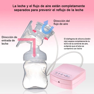 Extractor Leche Electrico, Bomba de lactancia Sacaleches Lactancia Materna (Rosa) (3)