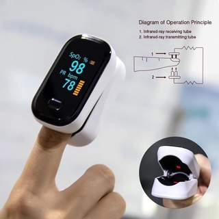 Oxímetro de pulso sanguíneo con la yema del dedo del dedo con pantalla OLED C1, Oxímetro de pulso con la yema del dedo, Monitor de ritmo cardíaco médico