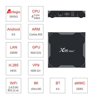 X96 MAX + Android 9.0 5GHz WIFI Set Top TV Box 4GB + 32GB Amlogic S905X3 Quad Core shuixudeniseAli