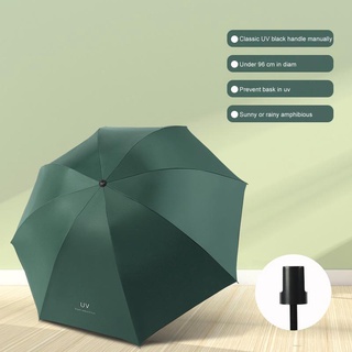 Soleado y lluvioso paraguas plegable Anti-UV Manual paraguas mujeres negro revestimiento impermeable a prueba de viento paraguas ke1mei.mx