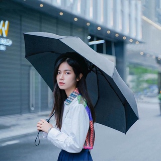 xiaomiyoupin wd1 3 paraguas automático plegable upf50+ uv protector solar parasol (4)