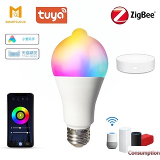 Tuya Wifi Smart Bombilla E27 PIR Sensor De Movimiento LED Luz Nocturna Funciona Con Amazon Alexa Google Home CO