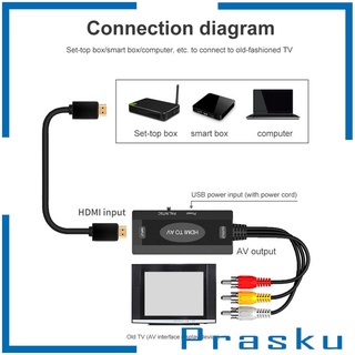 [PRASKU] Cable convertidor RCA a HDMI/HDMI a RCA/adaptador AV para TV/PC/Laptop/herramienta