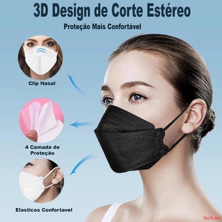 Kit 10 Mascarillas respiratorias de protección facial Kn95 Korean KF94 máscara