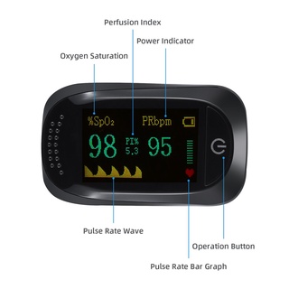 *LDY C101A2 Blood Oxygen Sleeping Monitor Detector Digital Fingertip Oximeter (1)