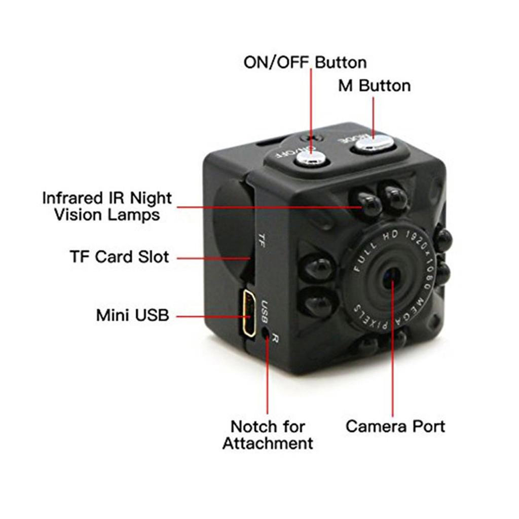 Mini cámara espía Dvr De coche Hd cámara espía con visión Nocturna Ir Para grabación De Carro De vigilancia (4)