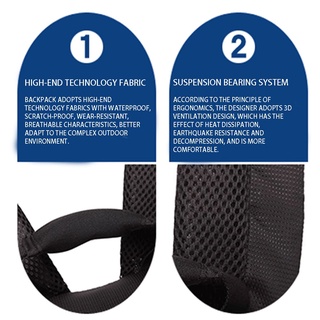 Bolsa de cámara DSLR cámara mochila bolsa de cámara mochila bolsa de Nylon mochila para DSLR multifunción protección compacta (3)
