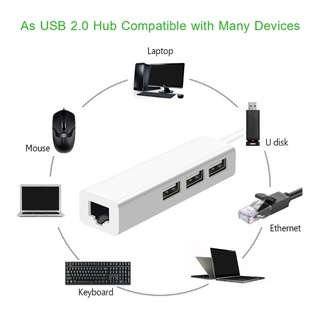 r.mx USB 2.0 Hub USB Splitter 3 Port Multiple Expander Lan Network Card USB to Ethernet Adapter, for PC Computer Laptop (4)