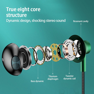 Audífonos estéreo con cable de 3.5 mm/audífonos con Control de auriculares con micrófono (2)