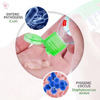 Desinfectante antibacterial Para manos sin limpiar Gel Líquido Portátil (5)