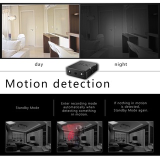 HD 1080P Mini Camera XD IR-CUT Home Security Camcorder Infrared Night Vision Micro cam DV DVR Motion Detection examen (4)