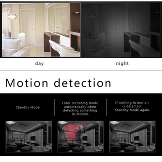 [listo stock] xd mini hd 1080p cámara encubierta visión nocturna para casa coche dash espionaje