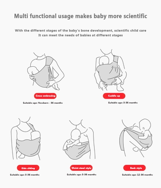 GIVEME-mommy bolsa de bebé cinturón de hombro recién nacido lactancia mochila portador (2)