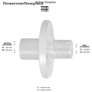 floweroverflowgrace filtro de virus bacteriano desechable filtro ffg