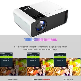 listo stock mini proyector 1080p portátil proyector de vídeo wifi digital beamer cine en casa