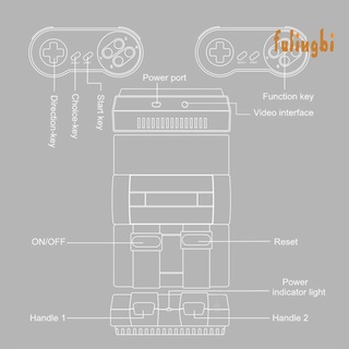 Consola De Videojuegos FLB Retro Classic 500 En 1/Recreación Familiar/Gamepad De Doble Jugador (8)