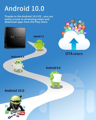 h616 mx10 mini android 10.0 allwinner tv box 4gb gb gb 2.4g 5 64 32g wifi bt4.2 6k media player tvbox h313 1gb 8gb (4)