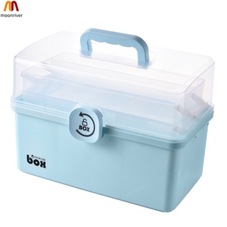Mr 3/2 capa portátil botiquín de primeros auxilios caja de almacenamiento de plástico multifuncional familia Kit de emergencia caja con mango (4)