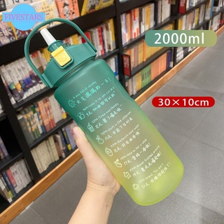 Quifit - botella de agua deportiva (2 l, con paja para beber y marcador de tiempo motivacional) (5)