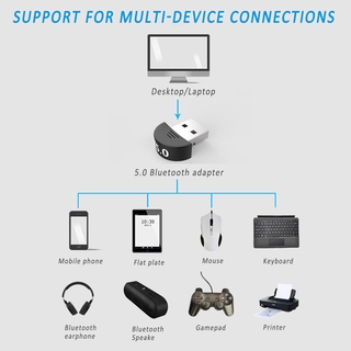 Bluetooth 5.0 Transmisor De Audio Estéreo Receptor USB Dongle Adaptador A Impresora De PC + = (5)