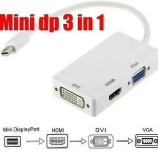 Mini puerto de pantalla DP a HDMI/DVI/VGA Cable/Mini DP Thunderbolt Cable