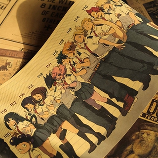 Anime Boku No Hero Academia My Hero Academia póster 70*29cm (5)