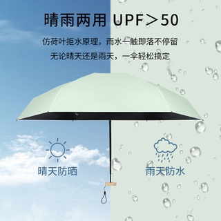 14cm 40% off plano mini bolsillo parasol y anti-ultravioleta paraguas sol 50% descuento para la lluvia o shine14cm: dimanqi.my (5)