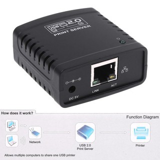 Miimall USB 2.0 Ethernet WiFi red LPR impresión servidor impresora compartir Hub adaptador (8)