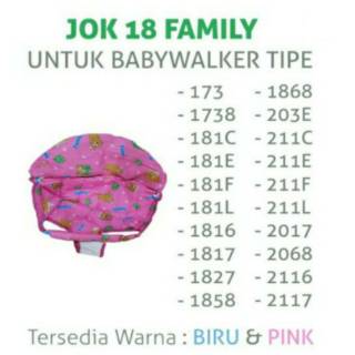 Baby Walker Family - asiento de coche tipo 173/2068/1858/2078/2078/211C Makassar