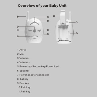 Luckyx Monitor De bebé 2.4ghz transmisión sensible De dos vías luz De Cristal Voz (6)